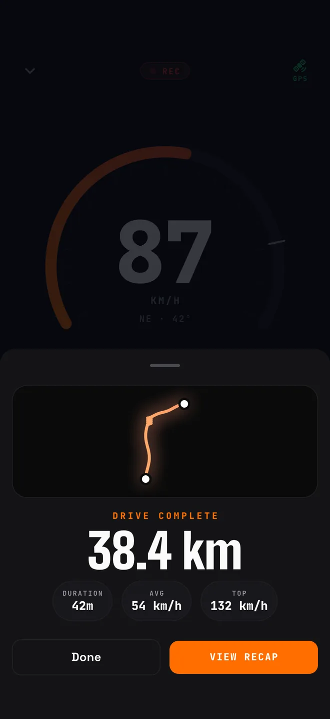 The drive summary in Rallyist: 38.4 km, duration and speeds