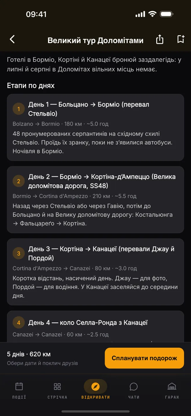 План п’ятиденної подорожі Доломітами в Rallyist